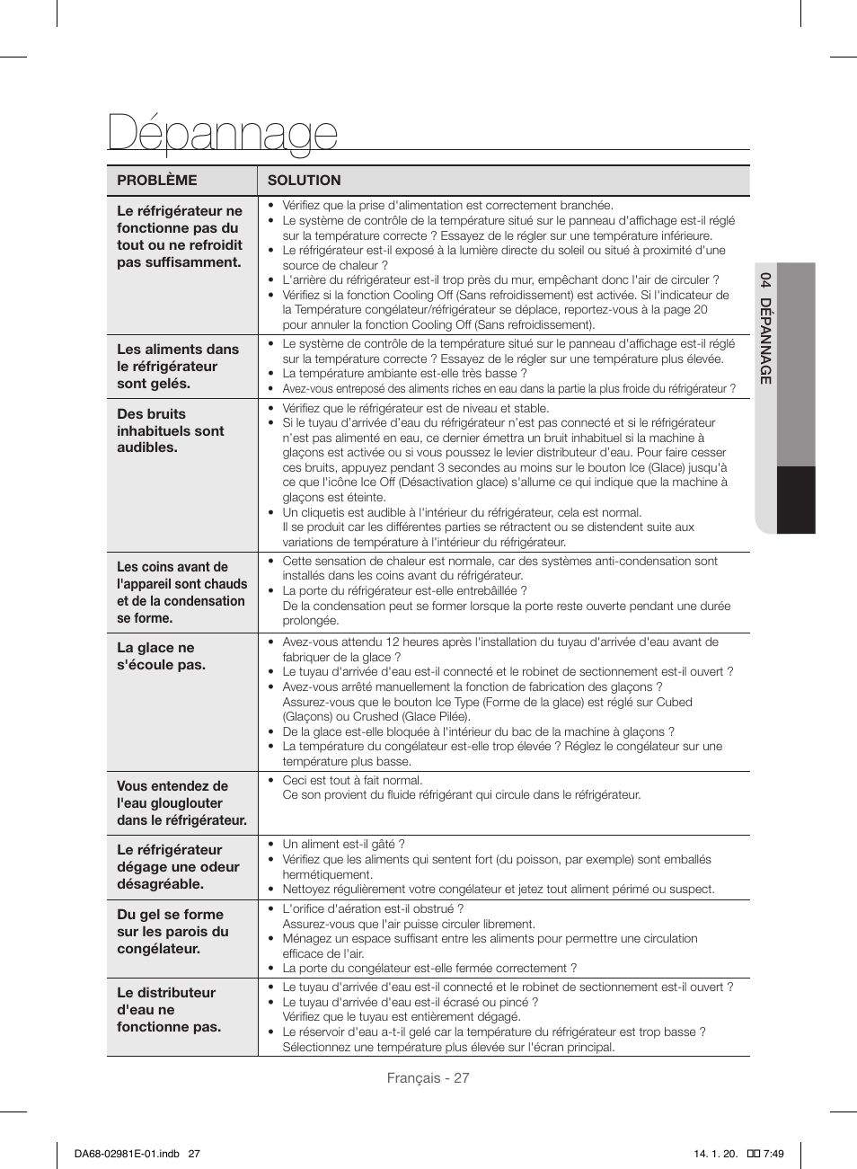 Dépannage | Samsung RS25H5000WW-AA User Manual | Page 91 / 96