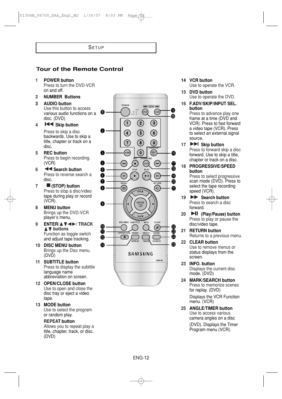 Tour of the remote control | Samsung DVD-V6700-XAA User Manual | Page 12 / 84