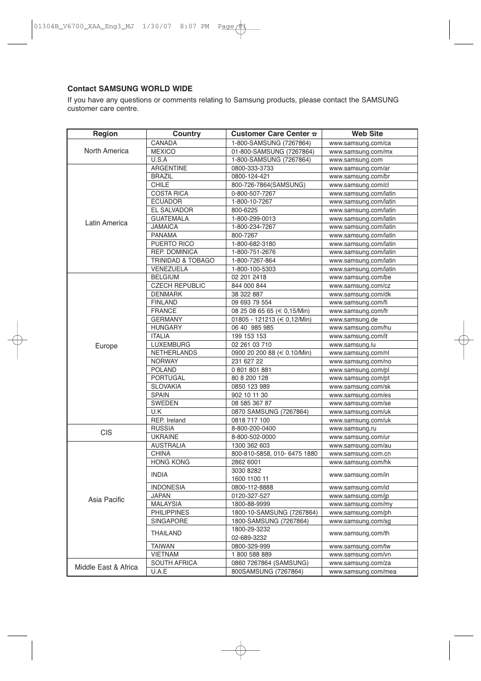 Samsung DVD-V6700-XAA User Manual | Page 81 / 84