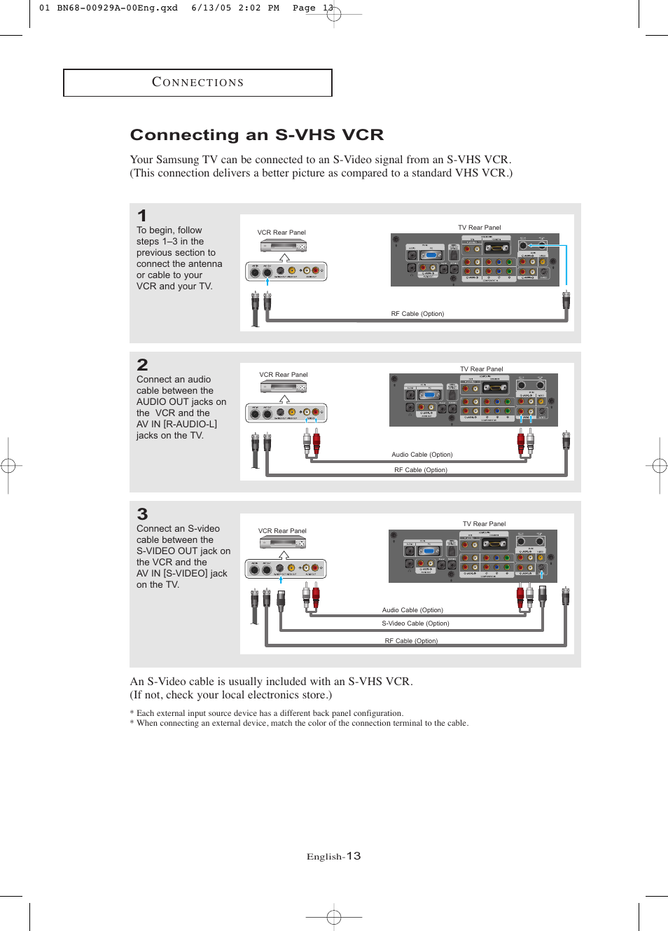 Connecting an s-vhs vcr | Samsung LNR377DX-XAA User Manual | Page 19 / 114