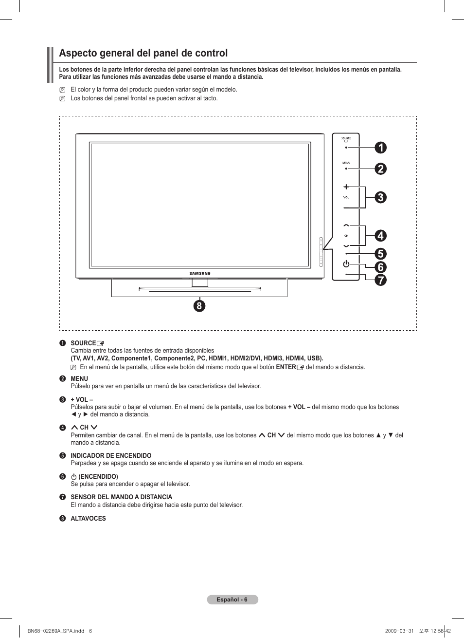 Aspecto general del panel de control | Samsung PN58B650S1FXZA User Manual | Page 102 / 184