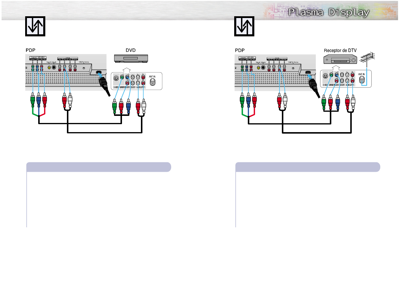 How to connect 1 2 | Samsung SPL4225DX-XAA User Manual | Page 13 / 36