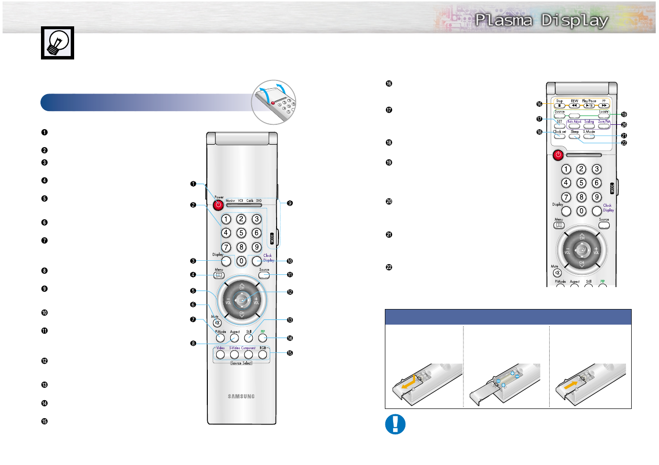 Remote control buttons, Remote control | Samsung SPL4225DX-XAA User Manual | Page 7 / 36