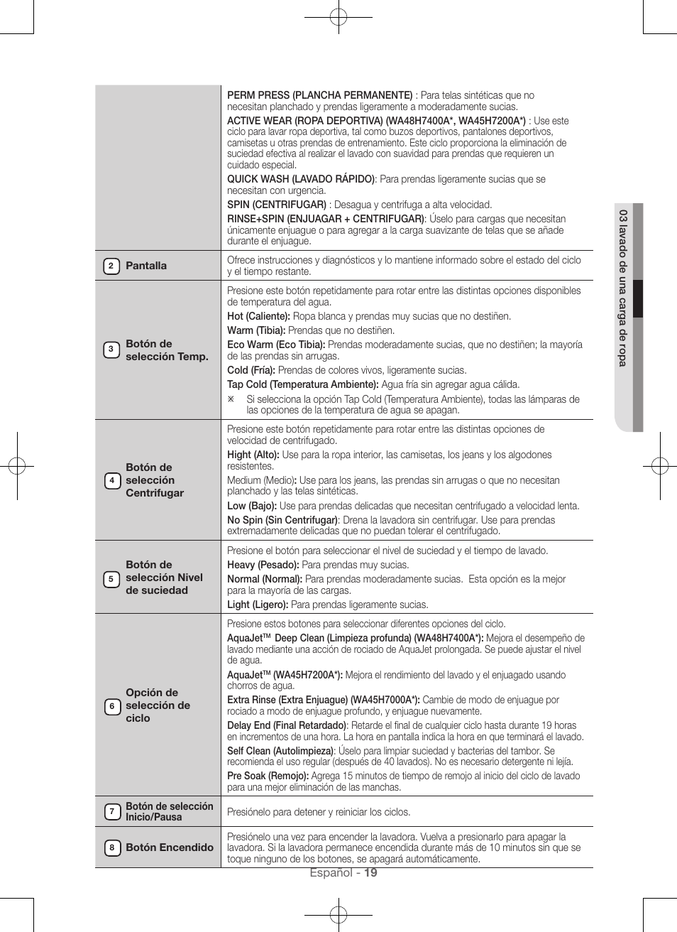 Samsung WA45H7000AW-A2 User Manual | Page 107 / 132