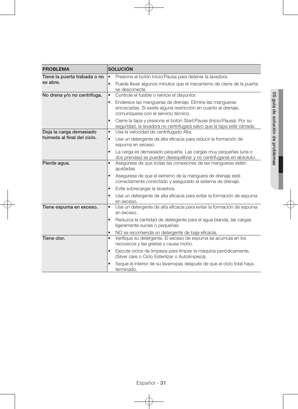 Samsung WA45H7000AW-A2 User Manual | Page 119 / 132