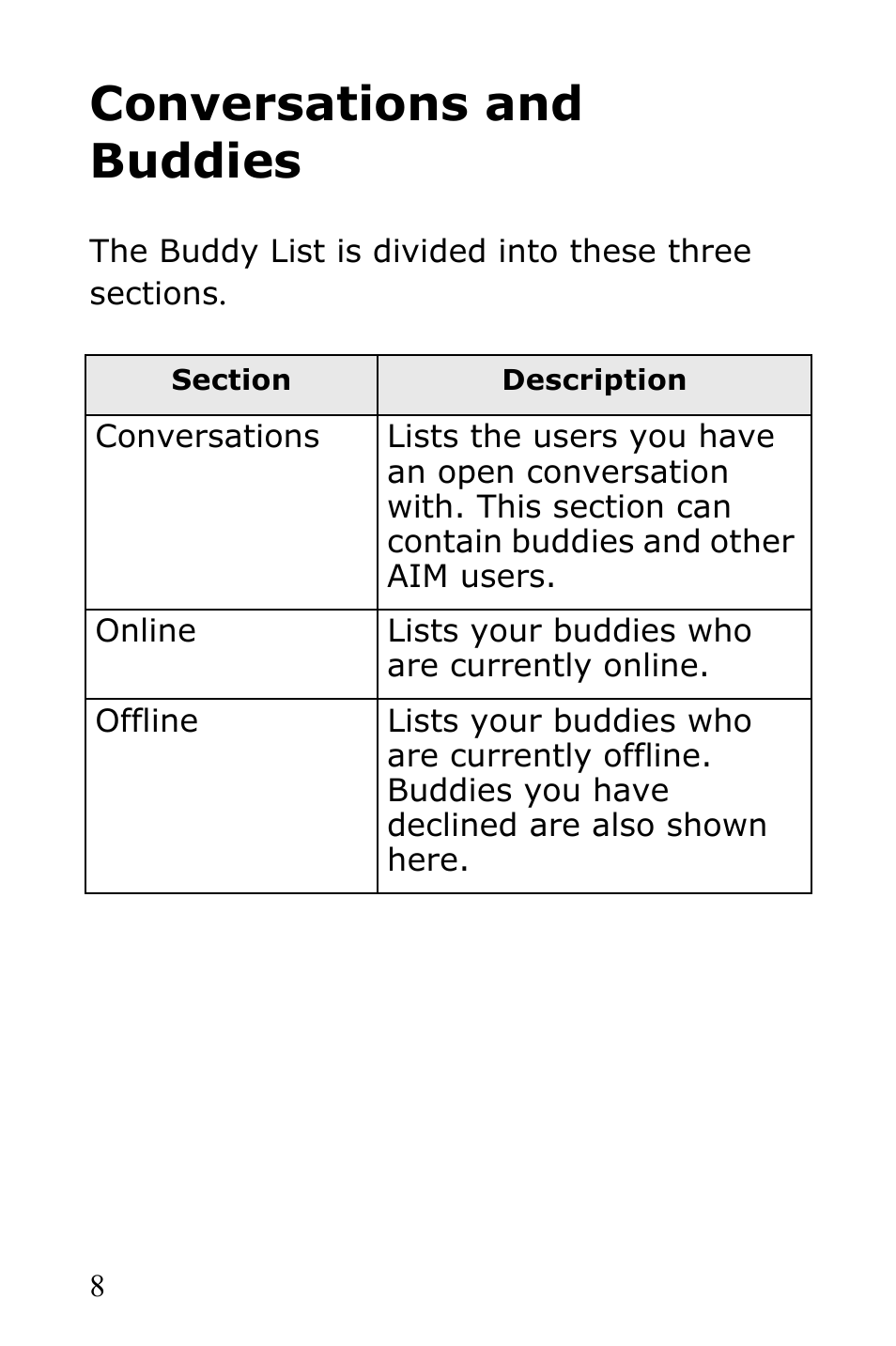 Conversations and buddies | Samsung SGH-R225LV-XAR User Manual | Page 12 / 34
