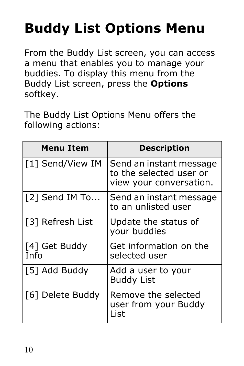 Buddy list options menu | Samsung SGH-R225LV-XAR User Manual | Page 14 / 34