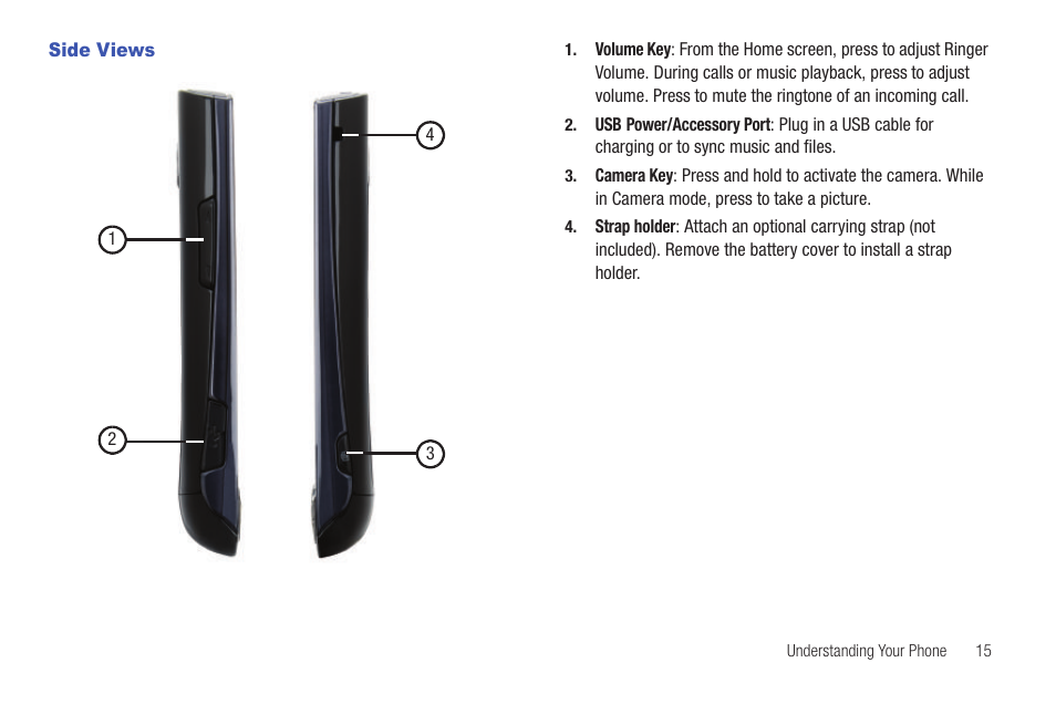 Side views | Samsung SCH-I100ZKAXAR User Manual | Page 19 / 130