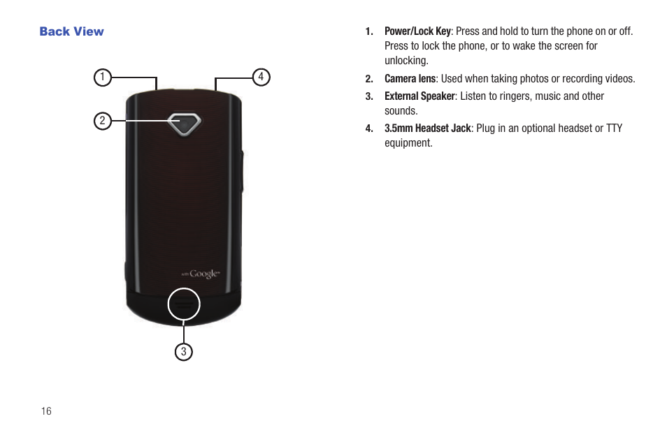 Back view | Samsung SCH-I100ZKAXAR User Manual | Page 20 / 130
