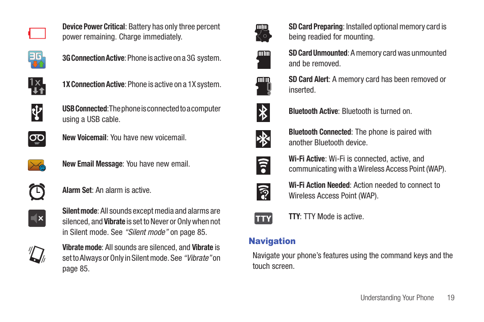 Navigation | Samsung SCH-I100ZKAXAR User Manual | Page 23 / 130