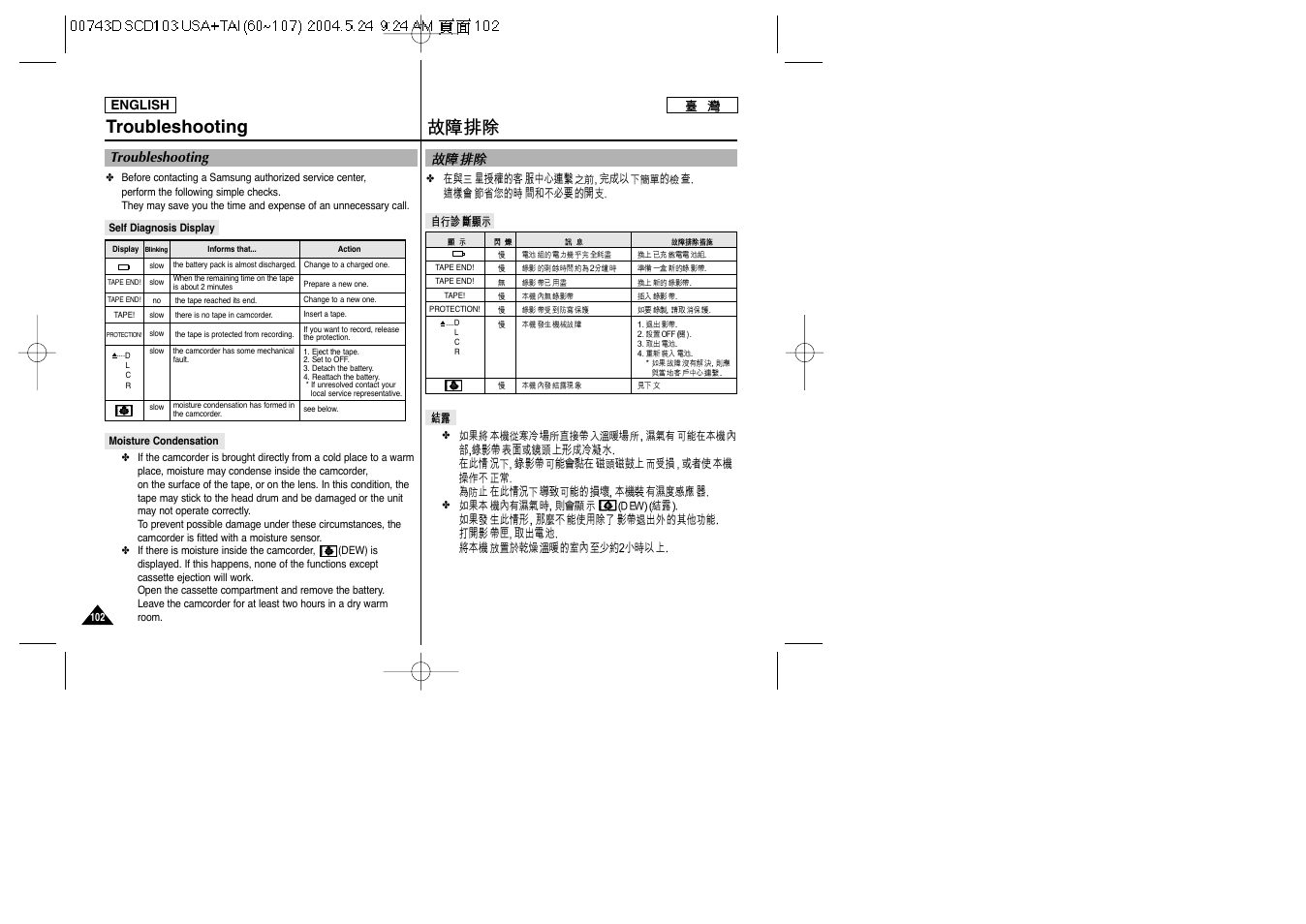 Troubleshooting | Samsung SC-D103-XAP User Manual | Page 102 / 107