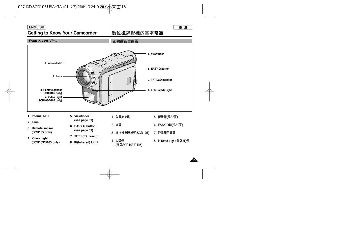 Getting to know your camcorder | Samsung SC-D103-XAP User Manual | Page 13 / 107