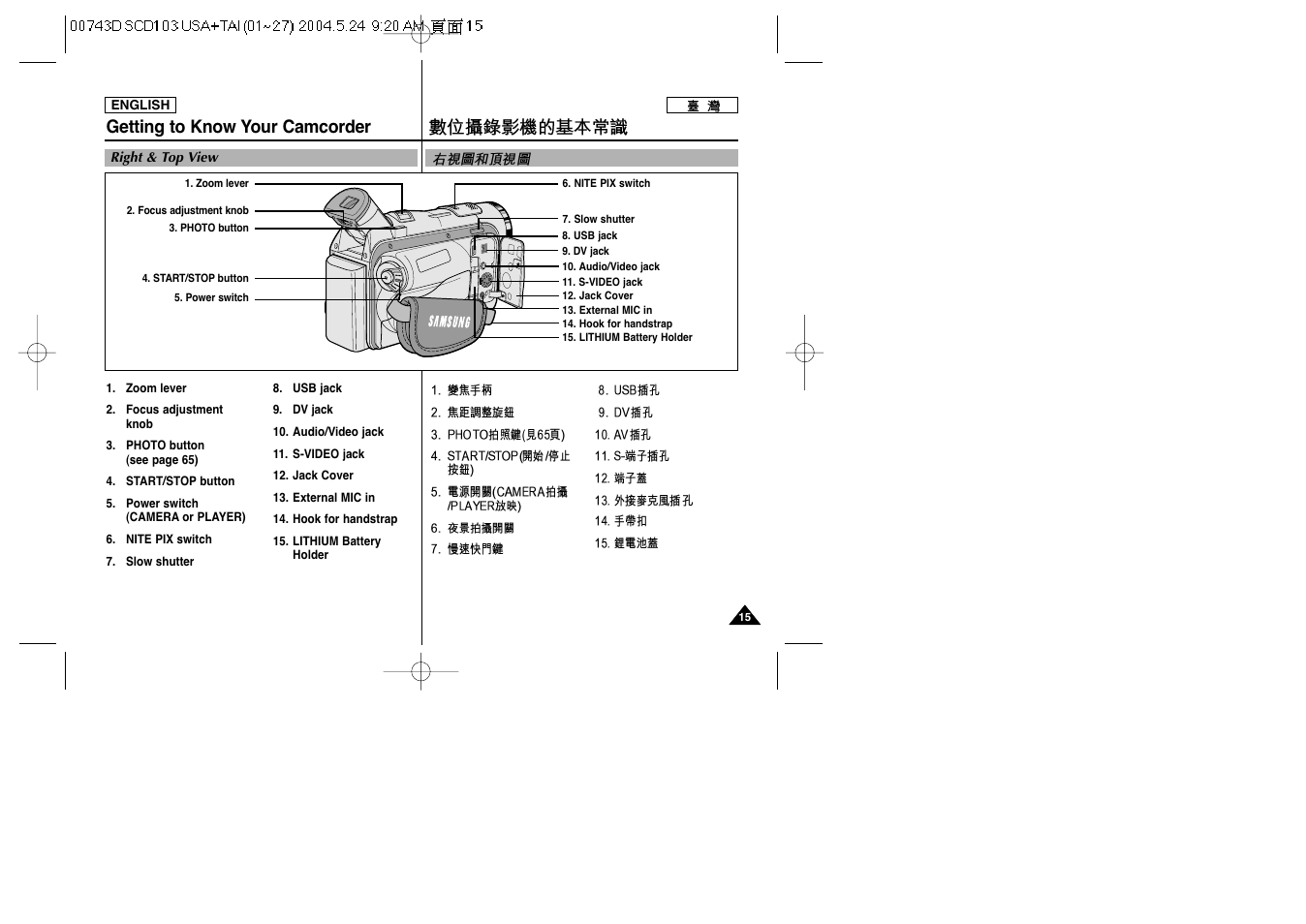 Getting to know your camcorder | Samsung SC-D103-XAP User Manual | Page 15 / 107