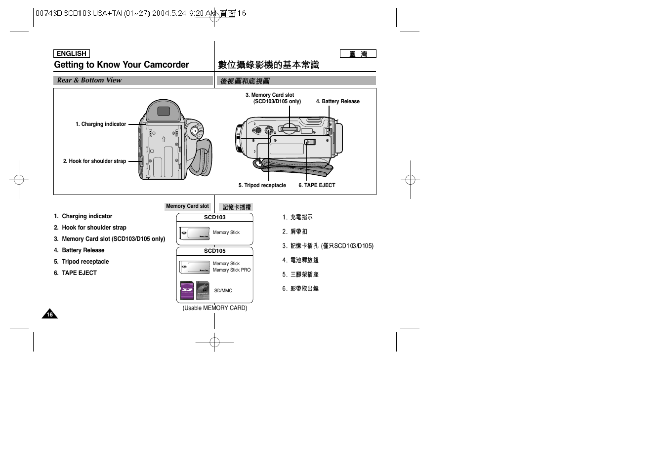 Getting to know your camcorder | Samsung SC-D103-XAP User Manual | Page 16 / 107