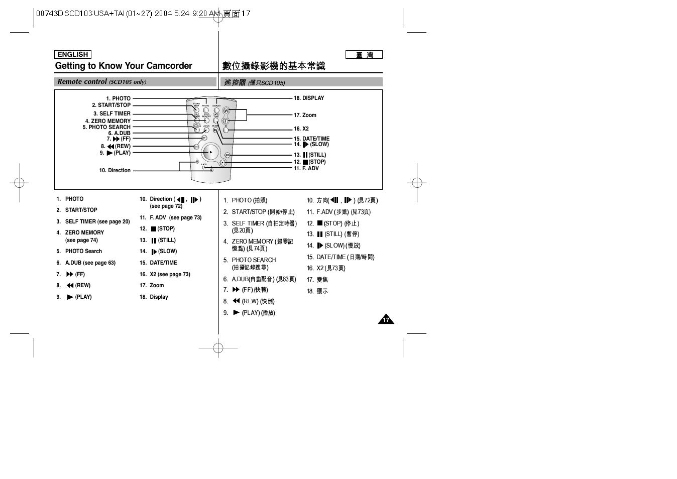 Getting to know your camcorder | Samsung SC-D103-XAP User Manual | Page 17 / 107