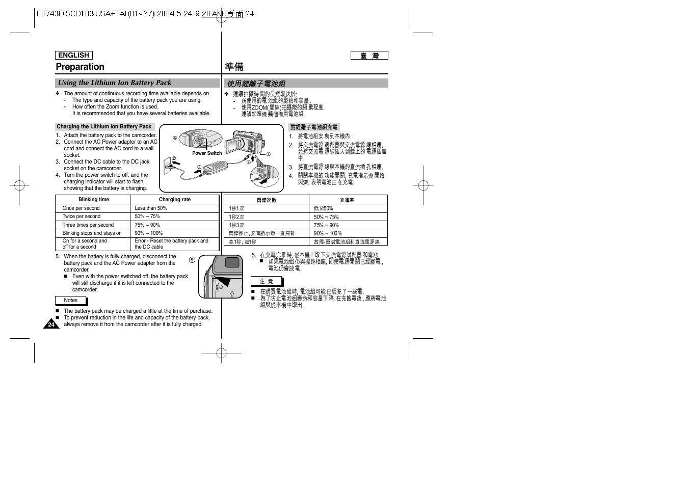 Preparation | Samsung SC-D103-XAP User Manual | Page 24 / 107