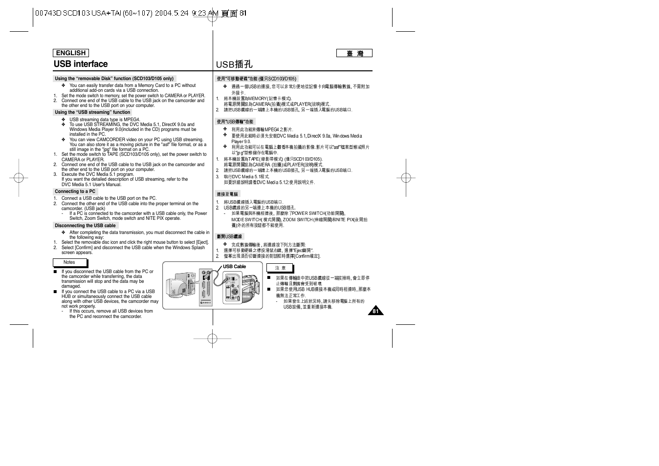 Dv usb audio /video s-video mic, Usb interface | Samsung SC-D103-XAP User Manual | Page 81 / 107