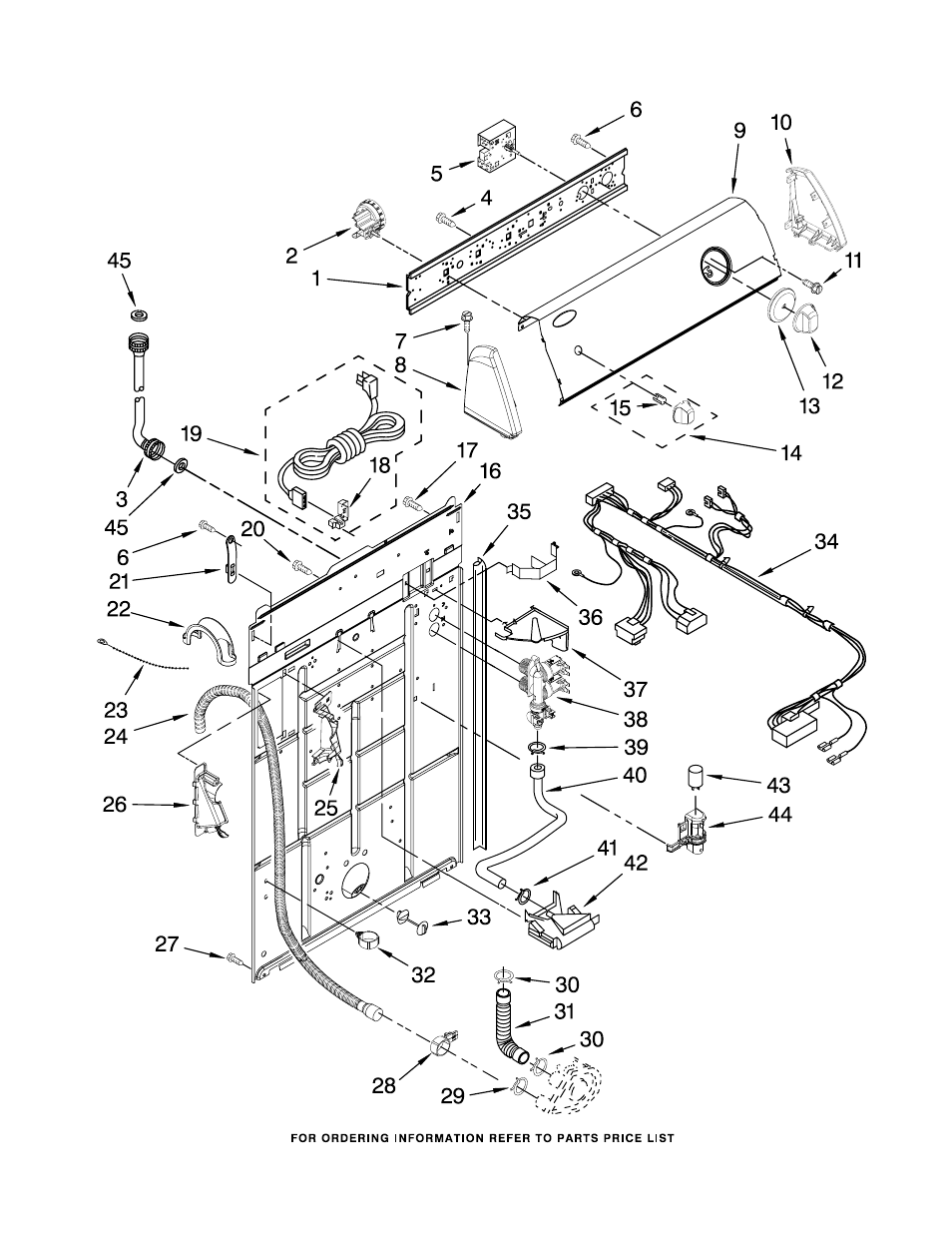 Controls and rear panel, Controls and rear panel parts | Amana NTW5245TQ1 User Manual | Page 3 / 13