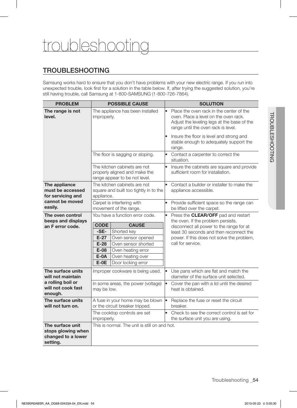 Troubleshooting | Samsung NE595R0ABWW-AA User Manual | Page 55 / 60