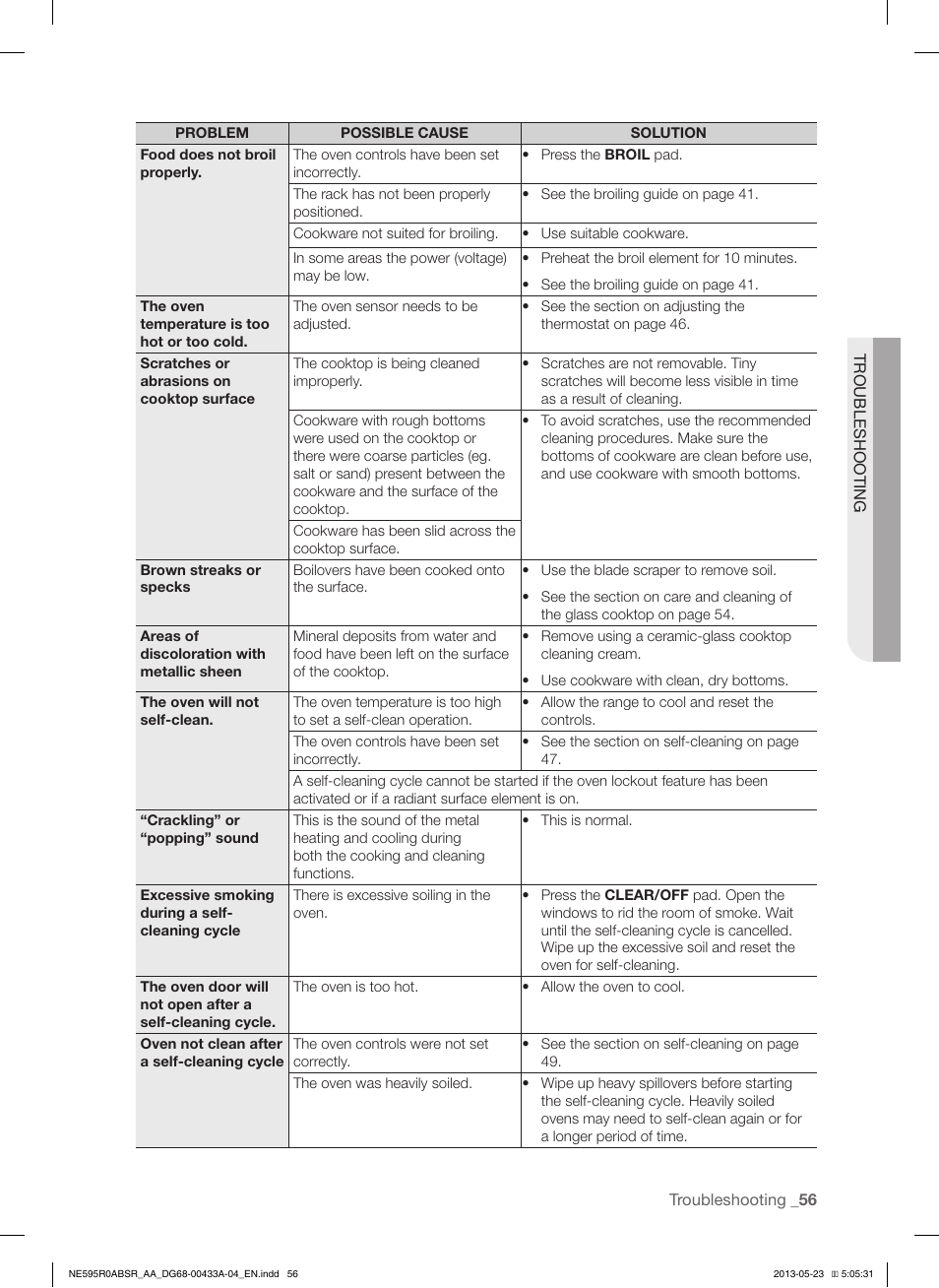 Samsung NE595R0ABWW-AA User Manual | Page 57 / 60