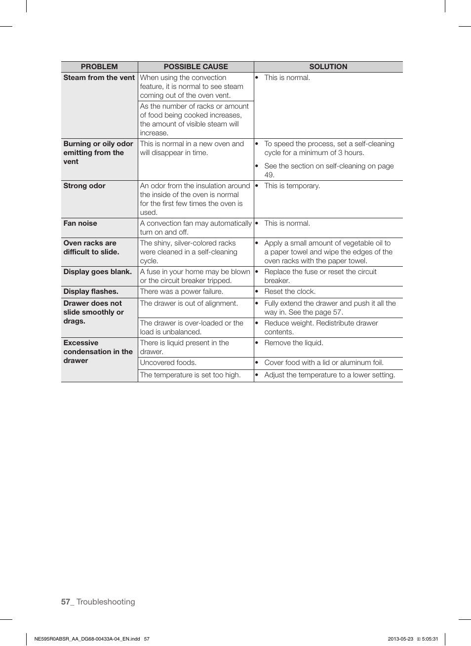 Samsung NE595R0ABWW-AA User Manual | Page 58 / 60