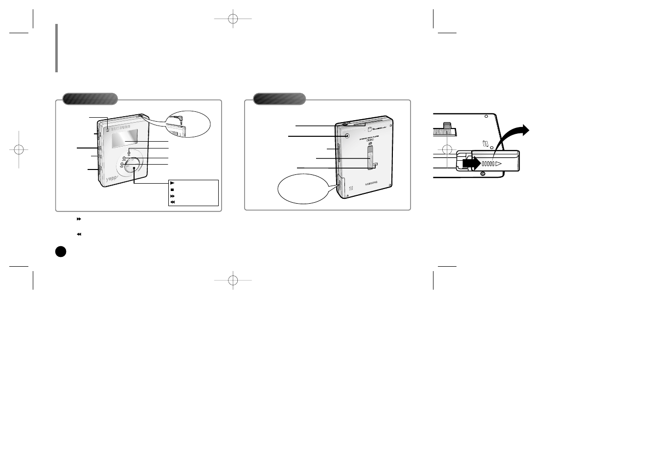 Player features and controls, Layer features and controls | Samsung YP-SE64PS User Manual | Page 4 / 39