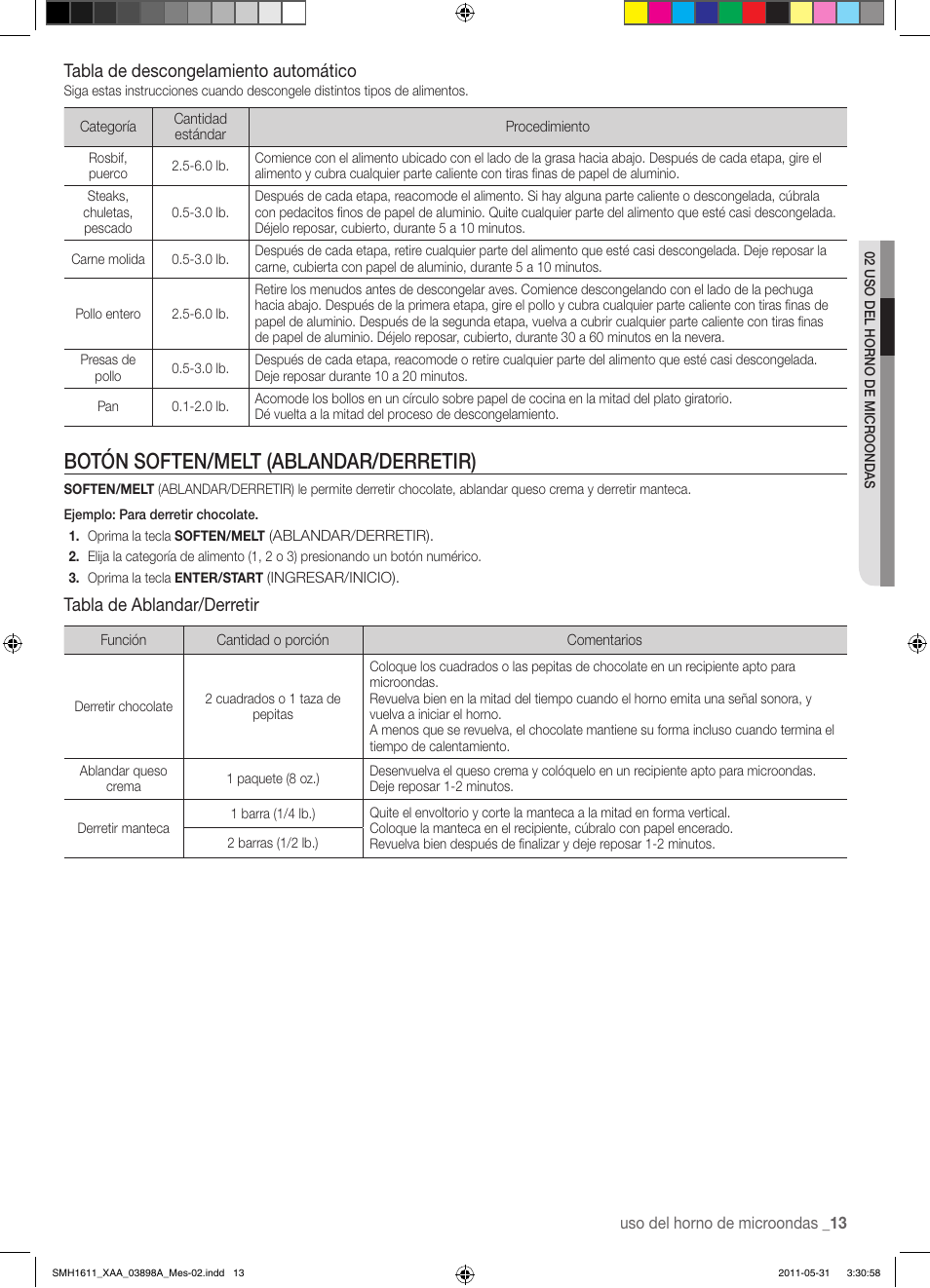 Botón soften/melt (ablandar/derretir), Tabla de descongelamiento automático, Tabla de ablandar/derretir | Samsung SMH1611B-XAA User Manual | Page 37 / 48
