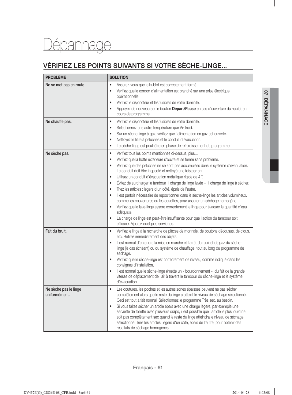 Dépannage, Vérifiez les points suivants si votre sèche-linge | Samsung DV457GVGSGR-AA User Manual | Page 137 / 228