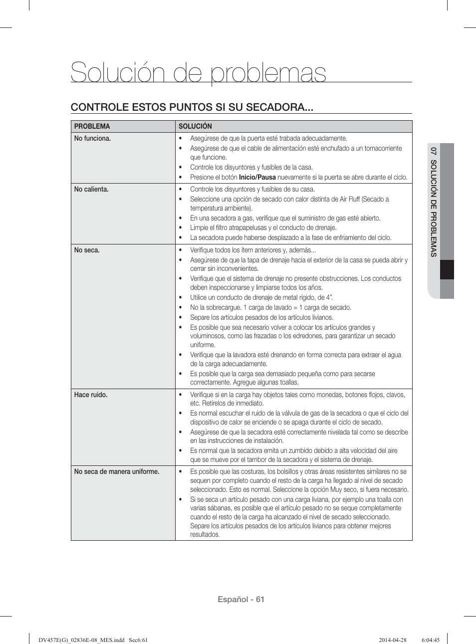 Solución de problemas, Controle estos puntos si su secadora | Samsung DV457GVGSGR-AA User Manual | Page 213 / 228