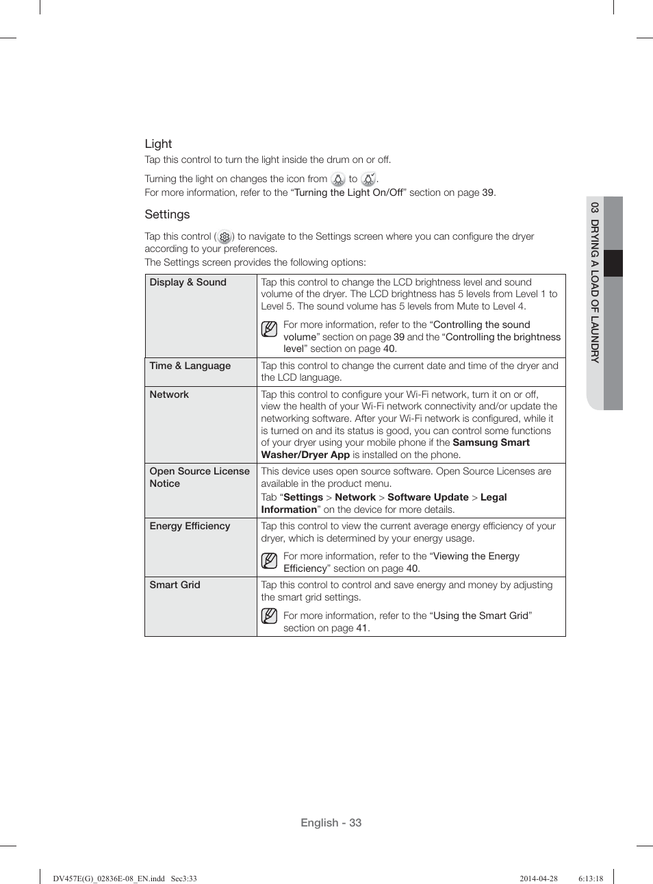 Samsung DV457GVGSGR-AA User Manual | Page 33 / 228