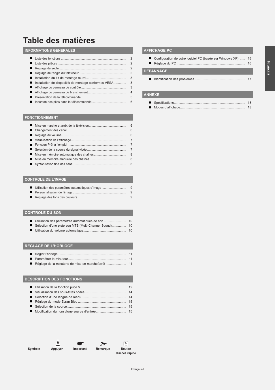 Samsung LNR2050PX-XAA User Manual | Page 21 / 56