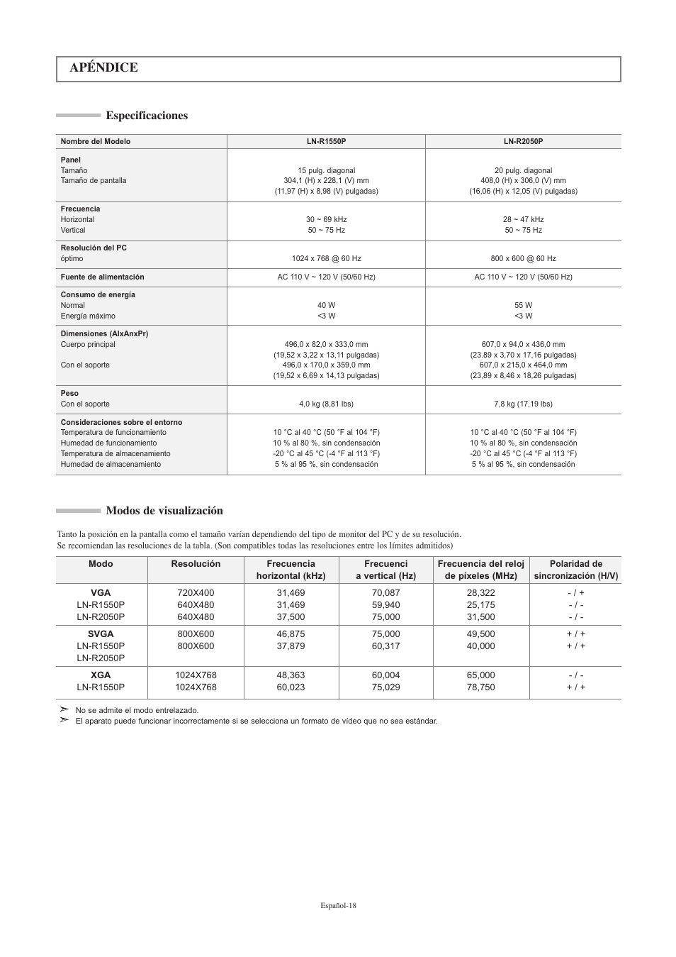 Apéndice, Especificaciones, Modos de visualización | Samsung LNR2050PX-XAA User Manual | Page 56 / 56