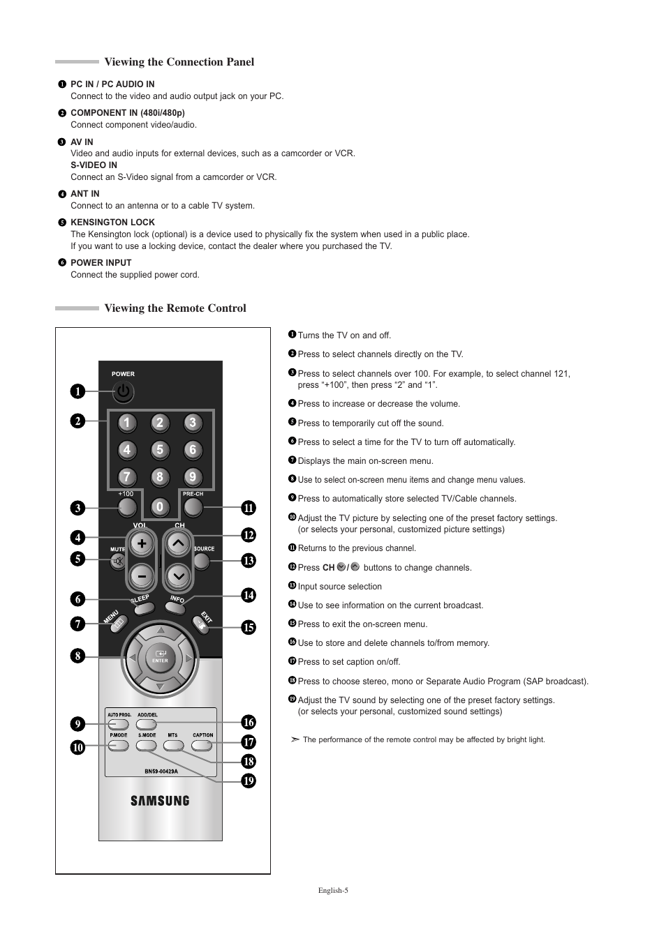 Viewing the remote control, Viewing the connection panel | Samsung LNR2050PX-XAA User Manual | Page 7 / 56