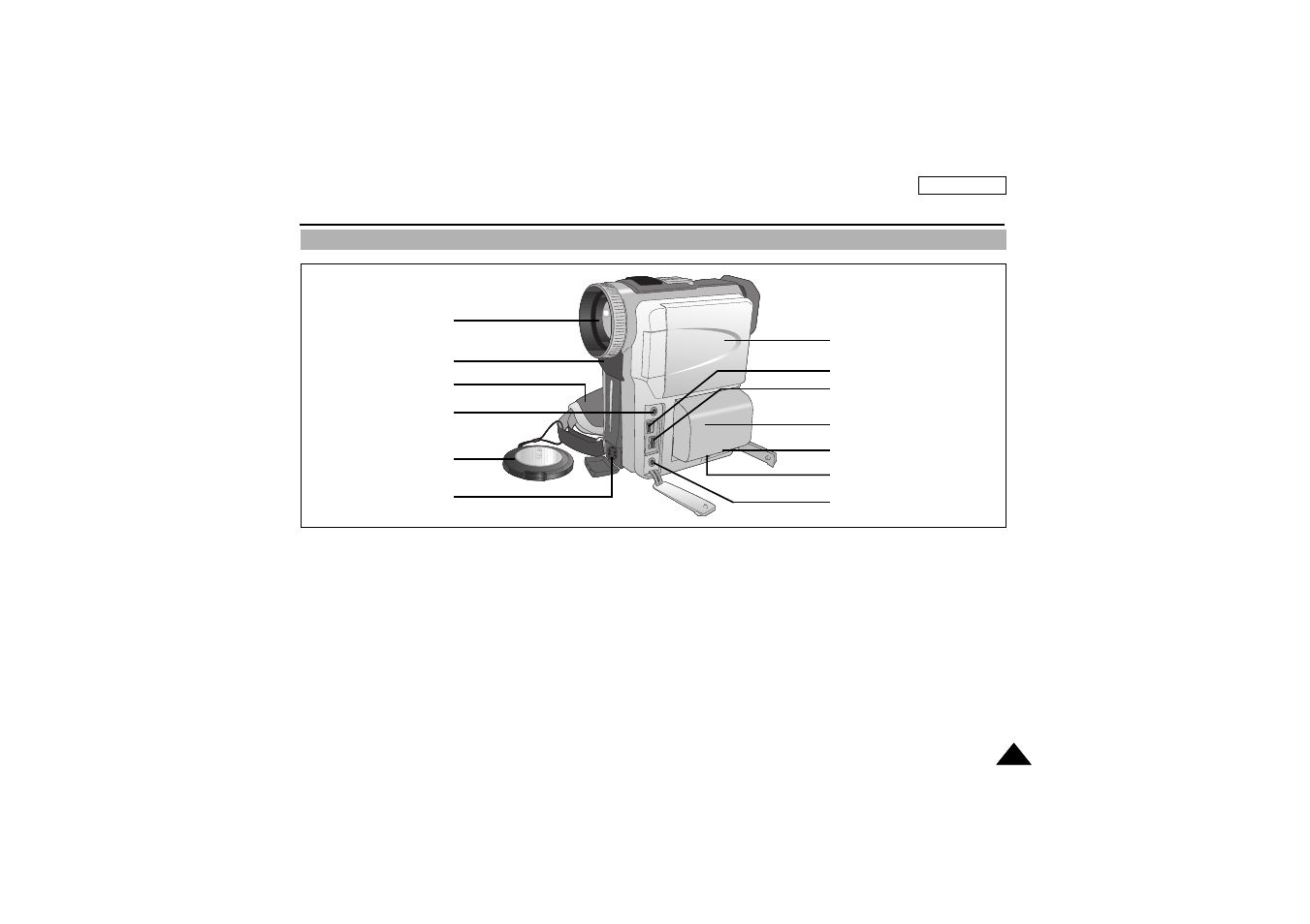 Getting to know your camcorder | Samsung SC-D180-XAP User Manual | Page 17 / 103