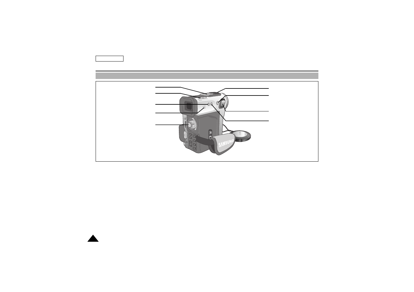 Getting to know your camcorder | Samsung SC-D180-XAP User Manual | Page 18 / 103