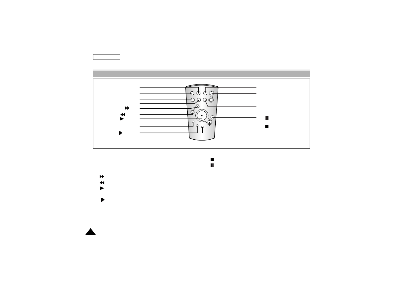 Getting to know your camcorder | Samsung SC-D180-XAP User Manual | Page 20 / 103