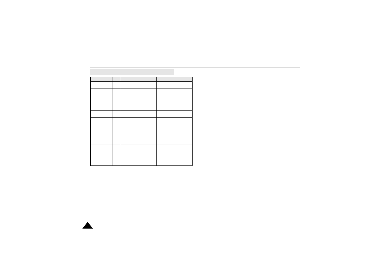 Troubleshooting, English, Self diagnosis display in m.rec/m.play mode | Samsung SC-D180-XAP User Manual | Page 98 / 103