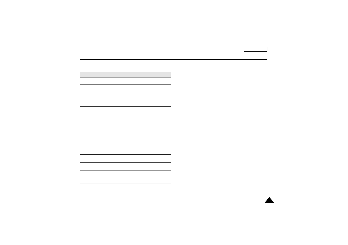 Troubleshooting | Samsung SC-D180-XAP User Manual | Page 99 / 103