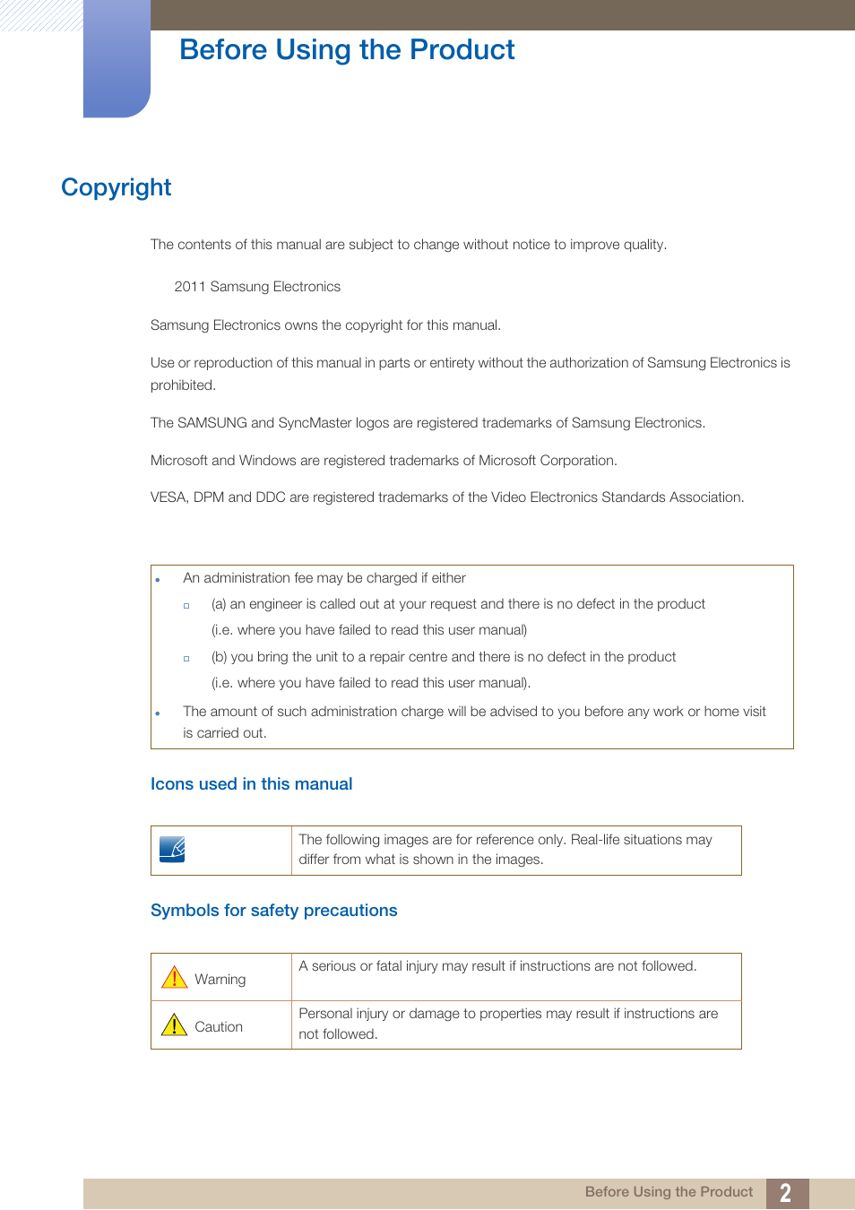 Before using the product, Copyright, Icons used in this manual | Symbols for safety precautions | Samsung LS27A750DS-ZA User Manual | Page 2 / 88