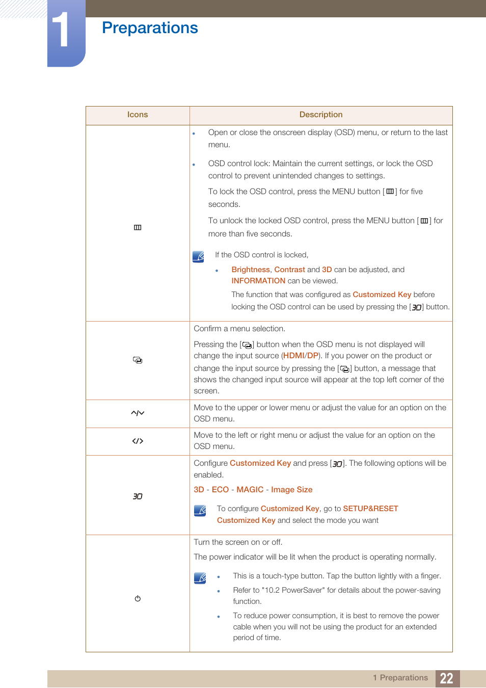 Preparations | Samsung LS27A750DS-ZA User Manual | Page 22 / 88