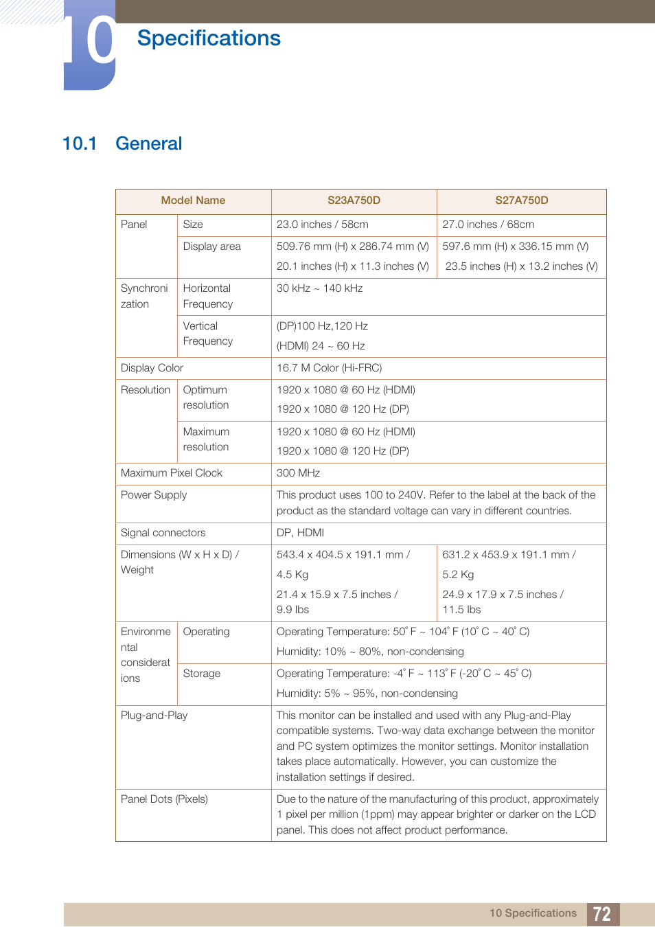 Specifications, 1 general, General | 1 general") | Samsung LS27A750DS-ZA User Manual | Page 72 / 88