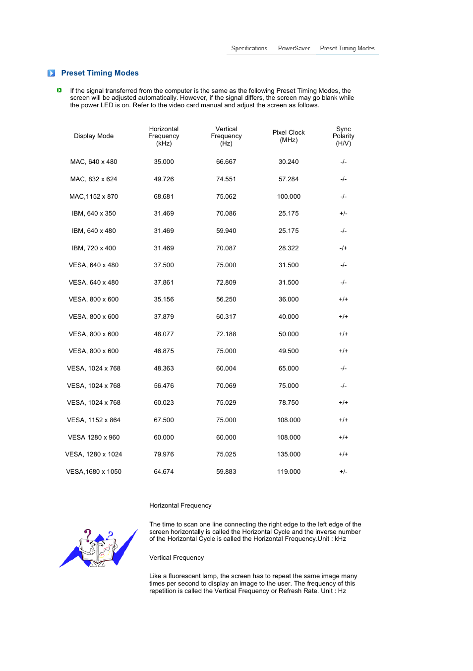 Preset timing modes | Samsung LS20PENSF-XAA User Manual | Page 45 / 50