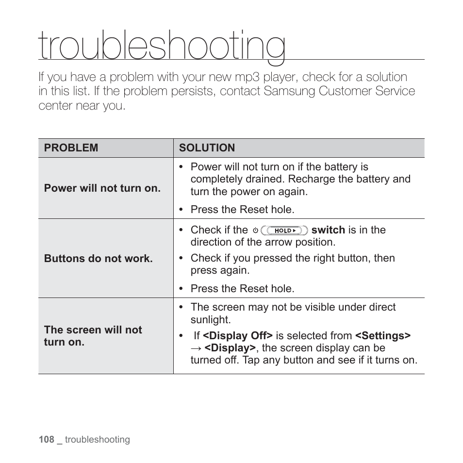 Troubleshooting | Samsung YP-S5JAB-XAA User Manual | Page 108 / 117
