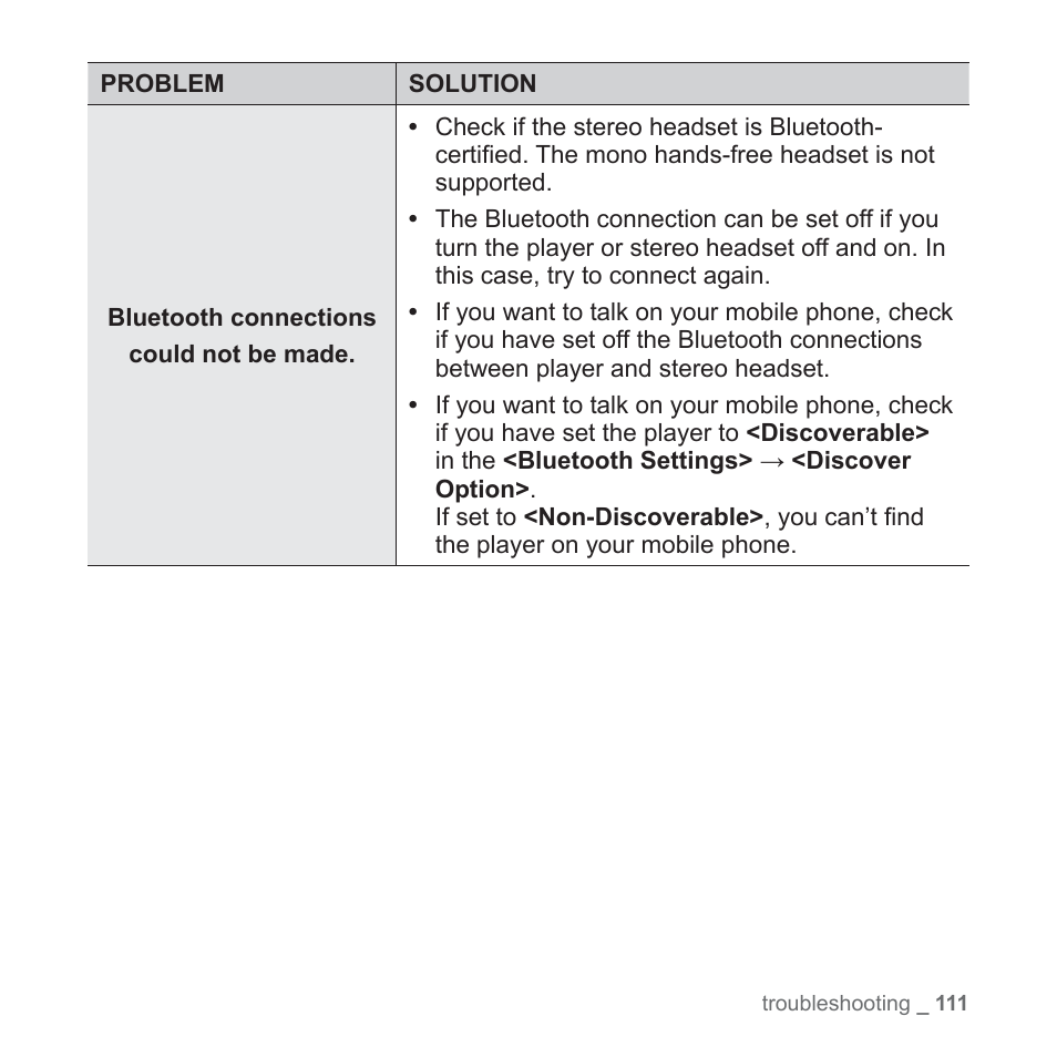 Samsung YP-S5JAB-XAA User Manual | Page 111 / 117