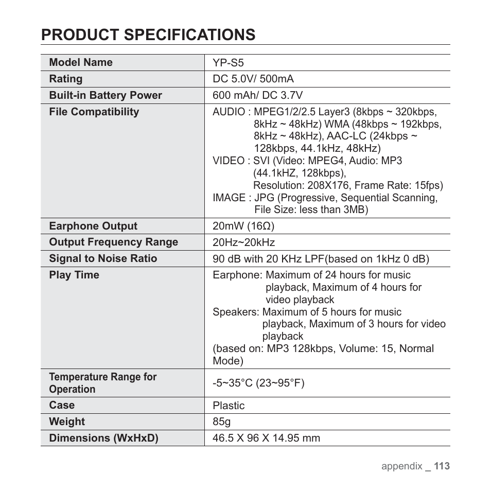 Product specifications | Samsung YP-S5JAB-XAA User Manual | Page 113 / 117