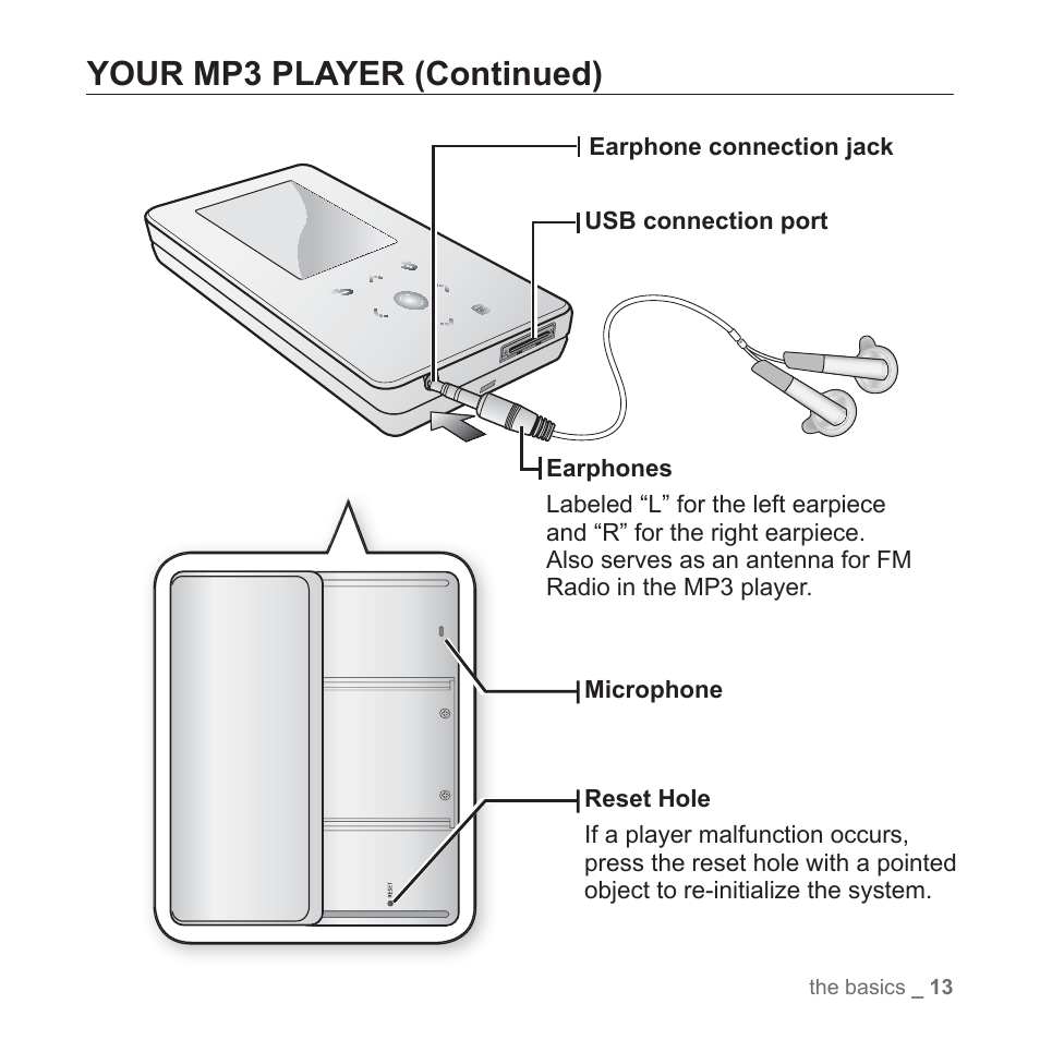Your mp3 player (continued) | Samsung YP-S5JAB-XAA User Manual | Page 13 / 117