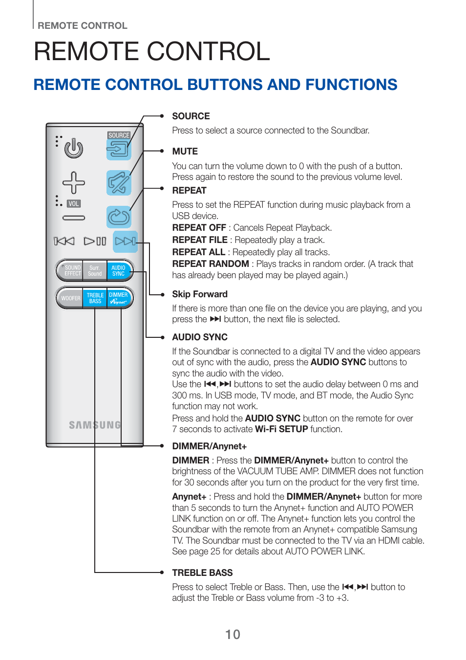 Remote control, Remote control buttons and functions | Samsung HW-H750-ZA User Manual | Page 10 / 56