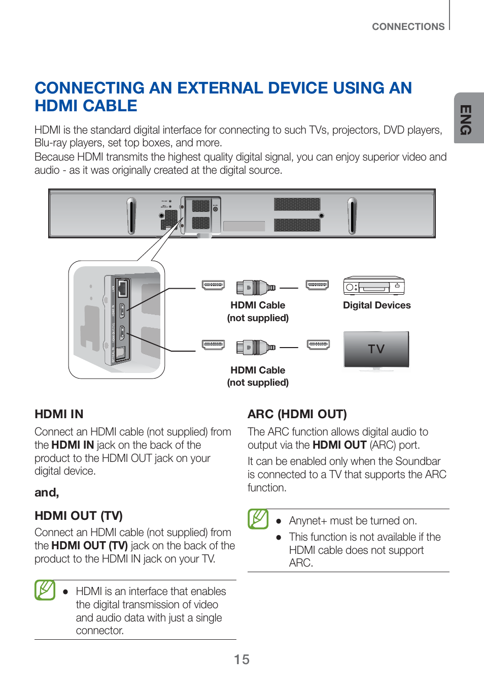 Connecting an external device using an hdmi cable | Samsung HW-H750-ZA User Manual | Page 15 / 56