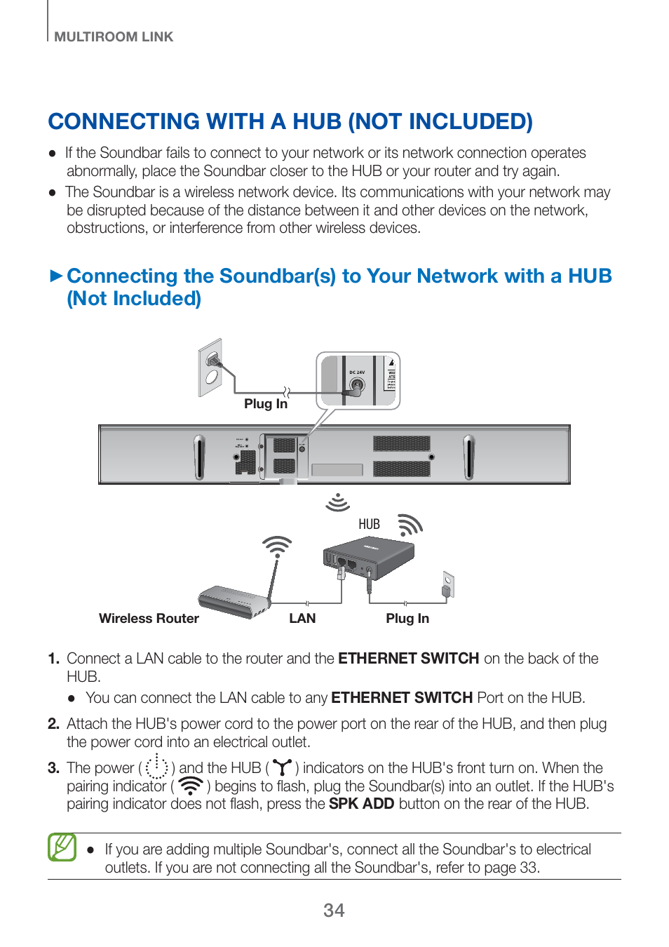 Connecting with a hub (not included) | Samsung HW-H750-ZA User Manual | Page 34 / 56