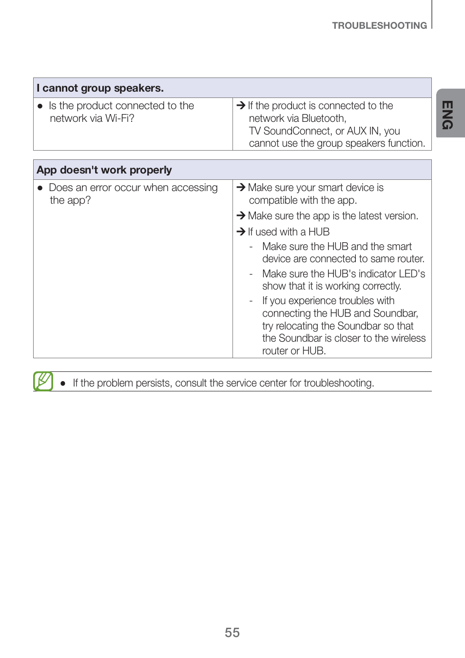 Samsung HW-H750-ZA User Manual | Page 55 / 56